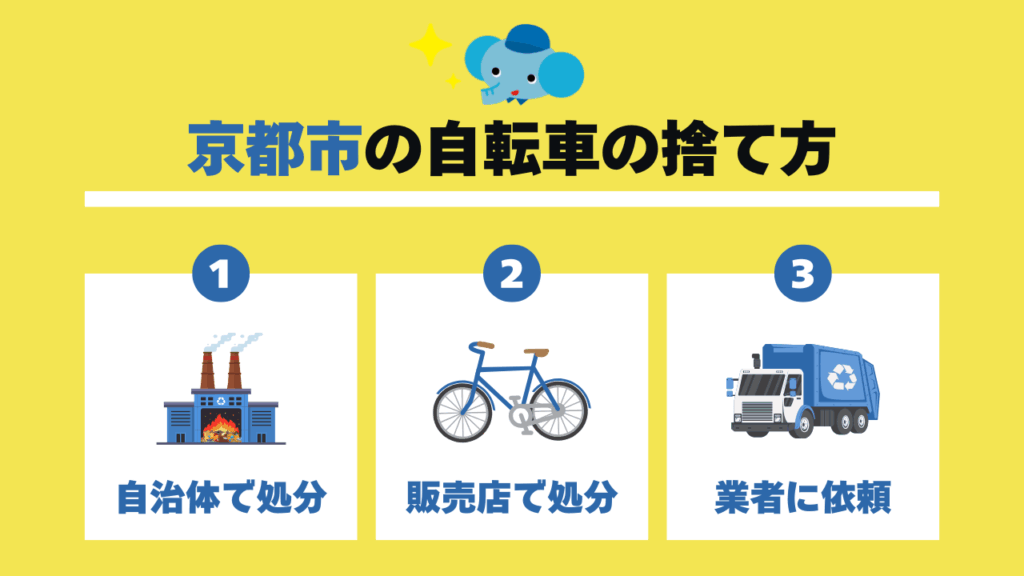 京都市の自転車の処分方法6選